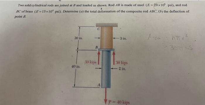 Solved Two Solid Cylindrical Rods Are Joined At B And Loaded | Chegg.com