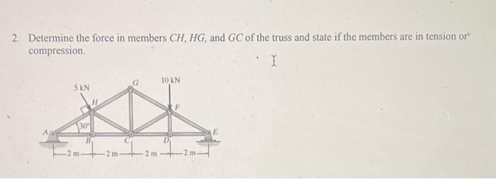 Solved 2. Determine The Force In Members CH, HG, And GC Of | Chegg.com