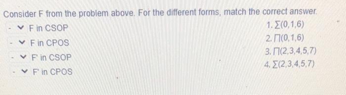 Solved Given The Boolean Function F(A,B,C) = A'B' + ABC'. | Chegg.com