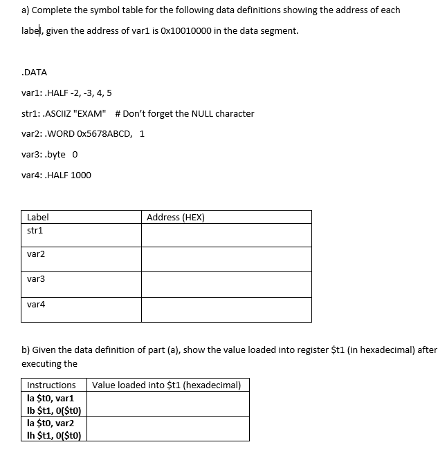 Solved a) Complete the symbol table for the following data | Chegg.com