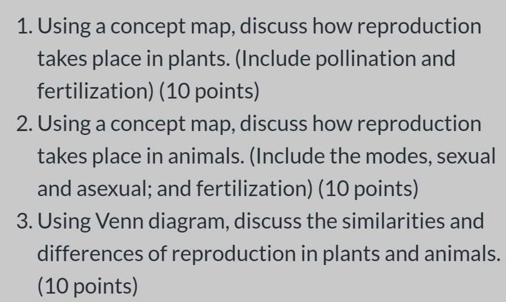 Solved 1. Using a concept map, discuss how reproduction | Chegg.com