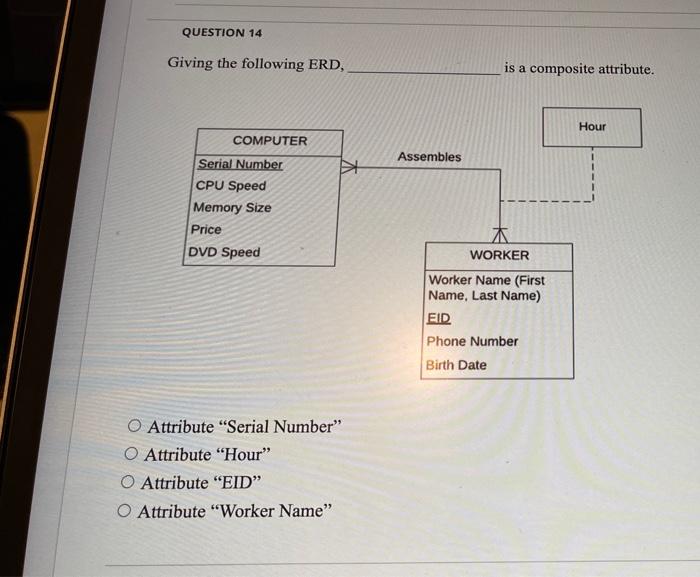 solved-which-of-the-following-attributes-is-not-an-chegg