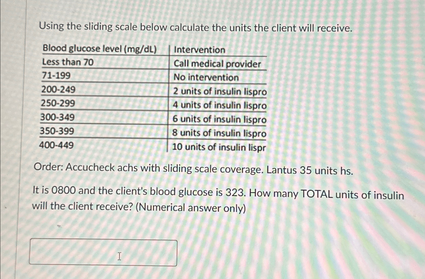 Solved Using the sliding scale below calculate the units the | Chegg.com