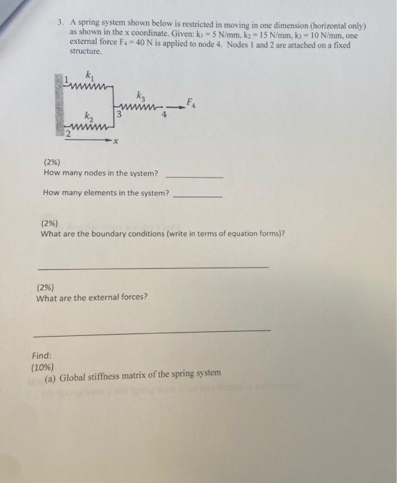 Solved 3. A spring system shown below is restricted in | Chegg.com