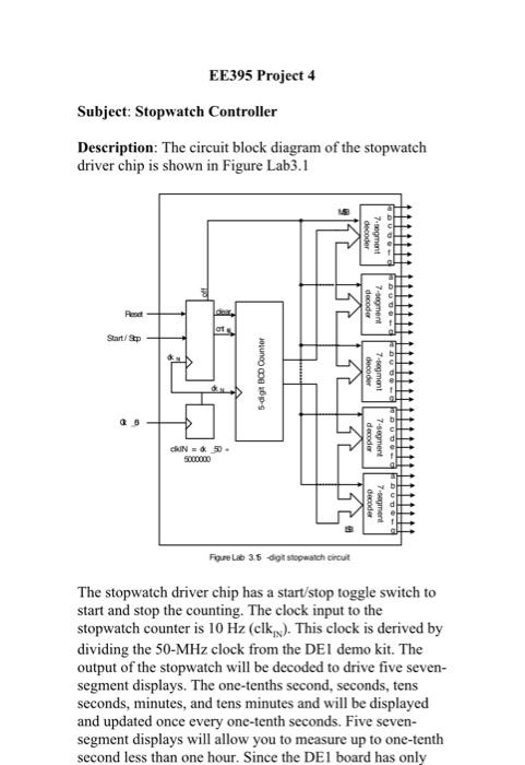 Solved Subject: Stopwatch Controller Description: The | Chegg.com