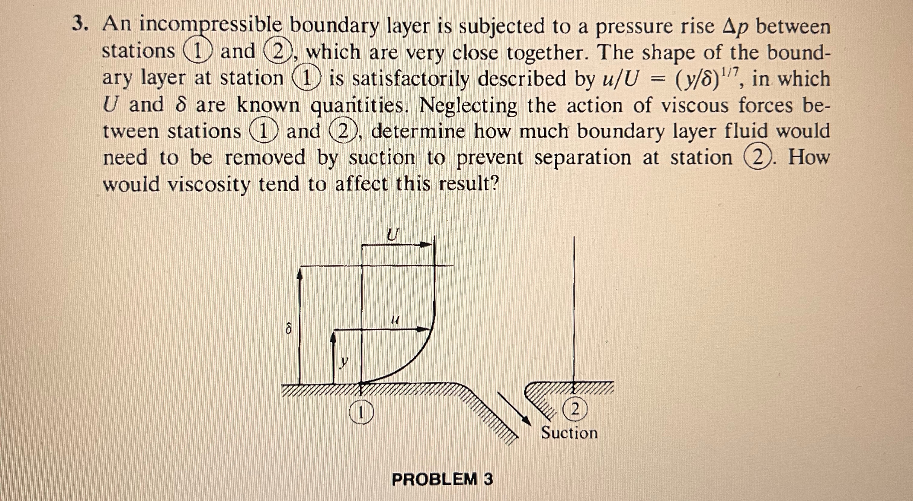 Solved An incompressible boundary layer is subjected to a | Chegg.com