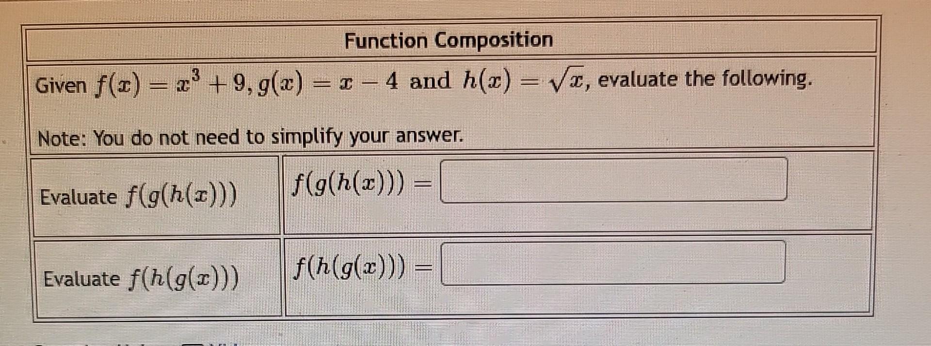 Solved Function Composition Given f(x) = x³ +9, g(x) = -4 | Chegg.com