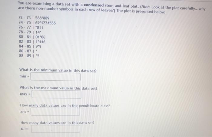 Solved You are examining a data set with a condensed | Chegg.com