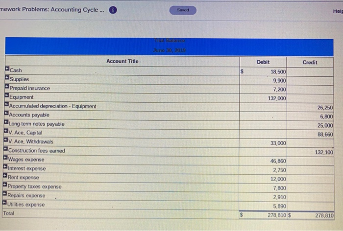 the income summary account appears on the post closing trial balance