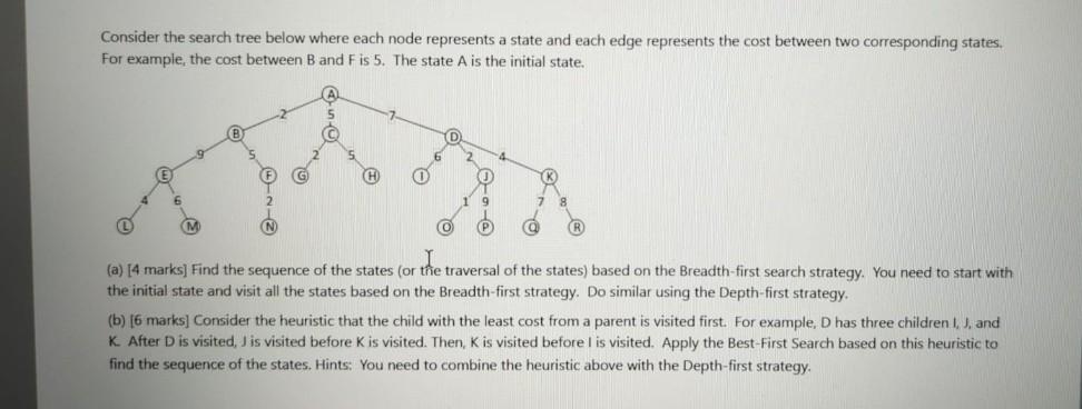 Solved Consider the search tree below where each node | Chegg.com