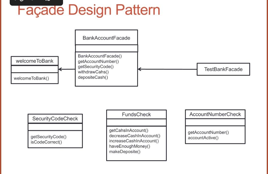Solved i will give you dislike if you solve it using java | Chegg.com image.
