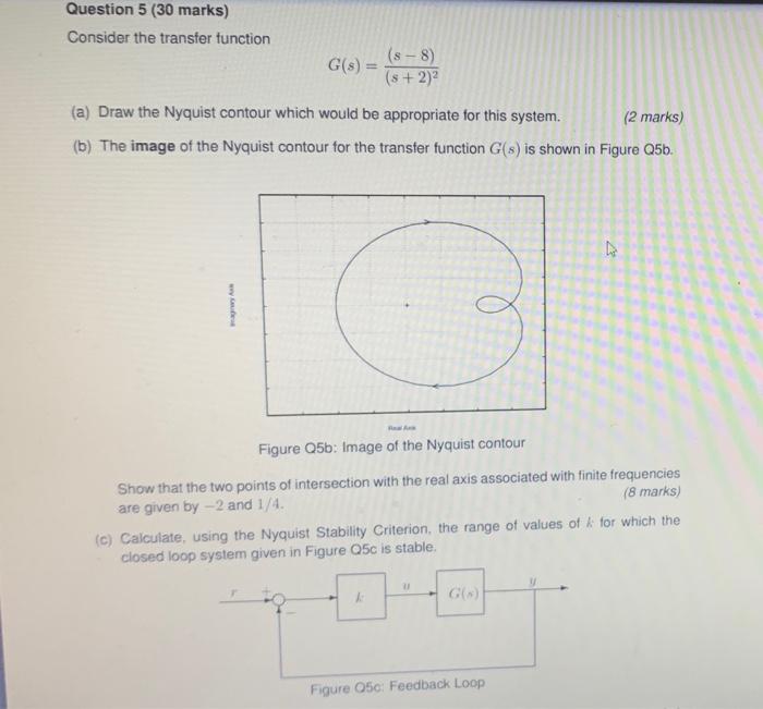 Solved Question 5 (30 marks) Consider the transfer function | Chegg.com