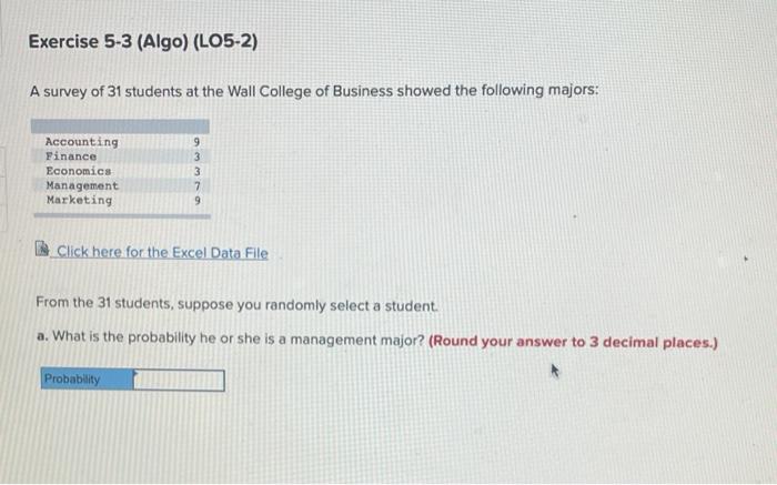 Solved A survey of 31 students at the Wall College of | Chegg.com