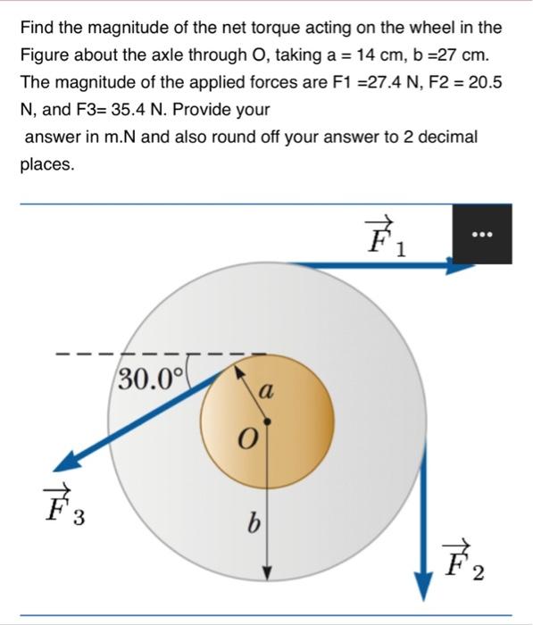 Find the magnitude of the net torque acting on the wheel in the Figure about the axle through \( O \), taking \( a=14 \mathrm