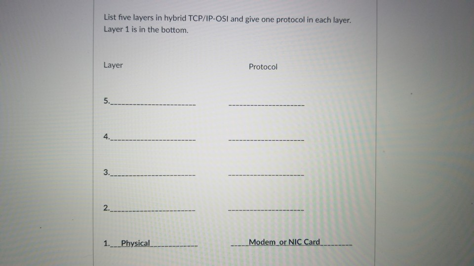 Solved List five layers in hybrid TCP/IP-OSI and give one | Chegg.com