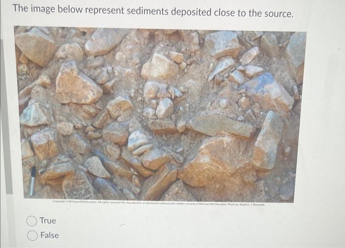 Solved The image below represent sediments deposited close | Chegg.com