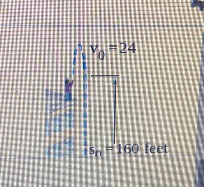Solved An object that is falling or vertically projected | Chegg.com