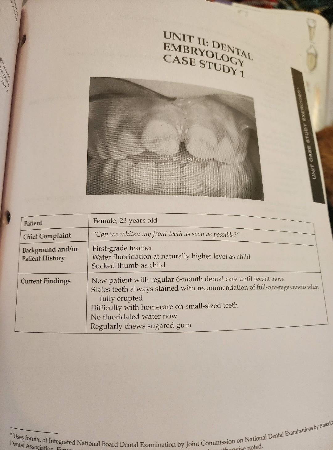 Solved UNIT II: DENTAI EMBRYOLOGY CASE STUDY 1. What | Chegg.com