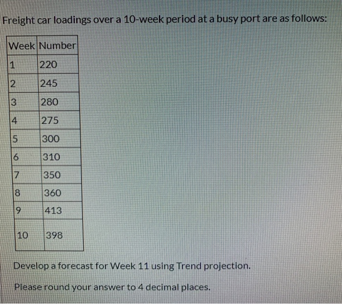 Solved Freight car loadings over a 10week period at a busy