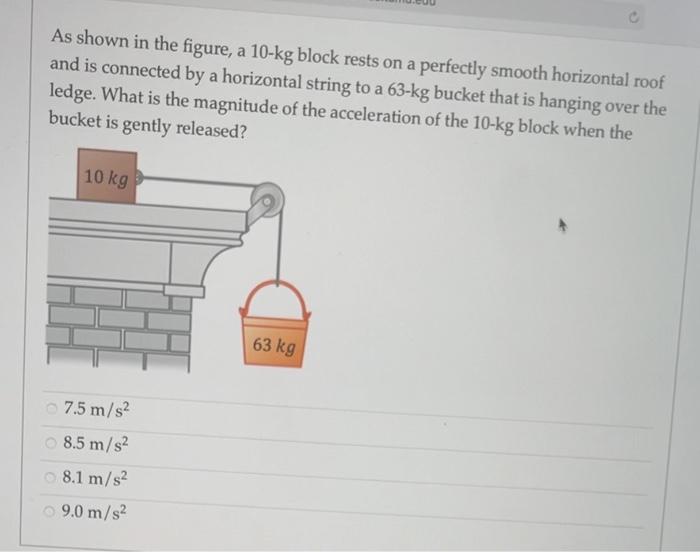Solved As shown in the figure, a 10-kg block rests on a | Chegg.com