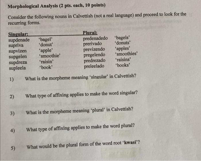 What's the Plural of Analysis?