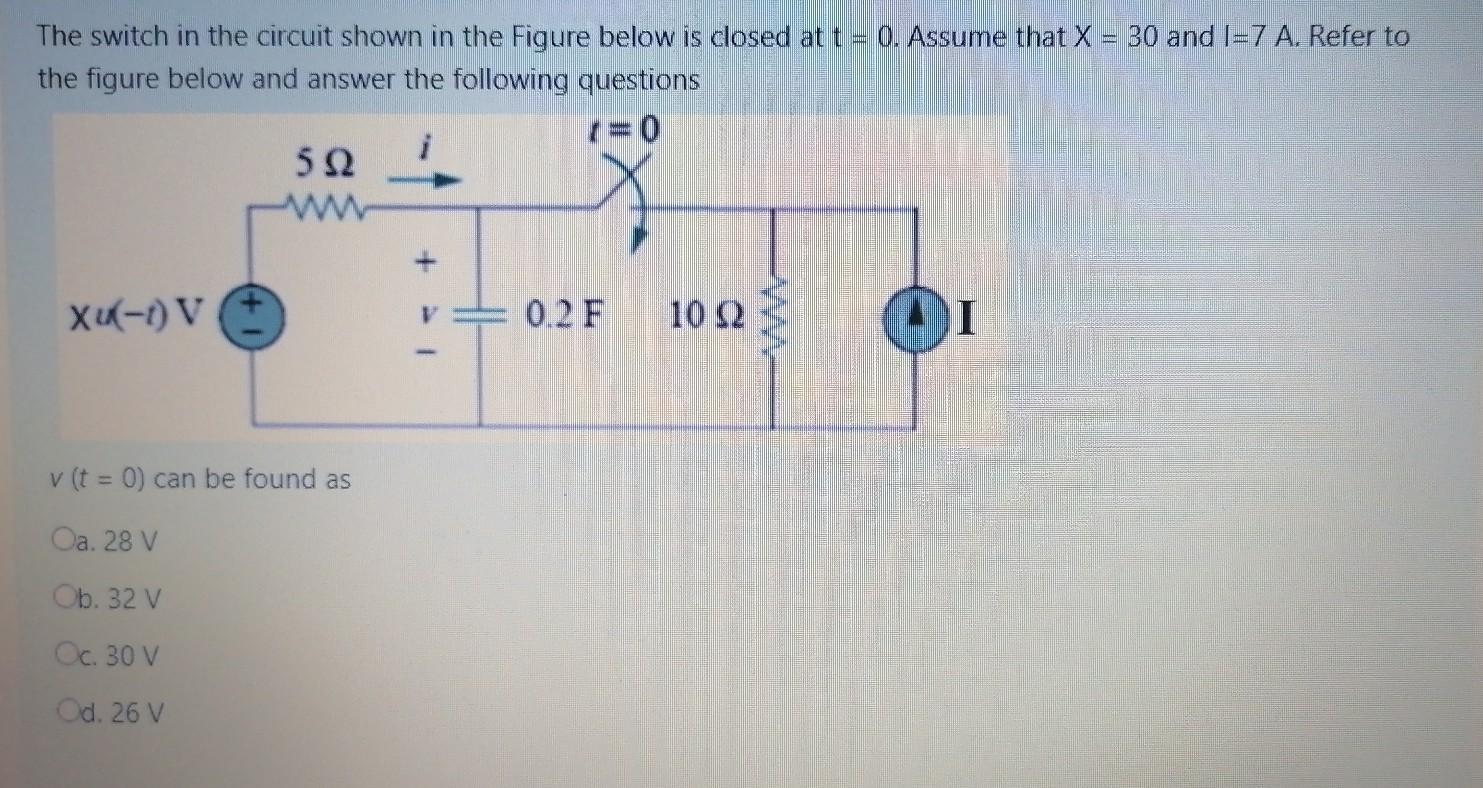 Solved The switch in the circuit shown in the Figure below | Chegg.com
