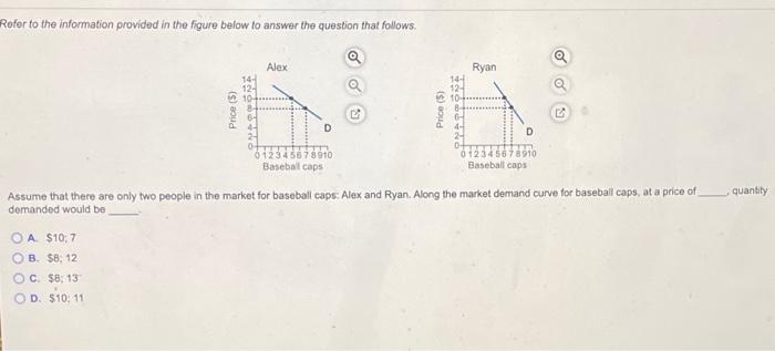 Solved Refer to the information provided in the figure below | Chegg.com