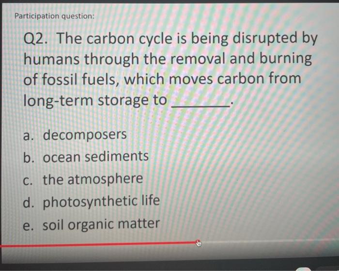 Solved Participation question: Q2. The carbon cycle is being | Chegg.com
