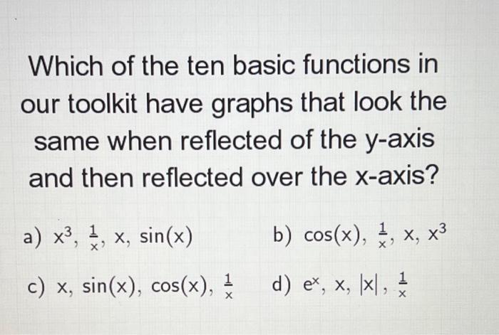 Solved Which of the ten basic functions in our toolkit have | Chegg.com