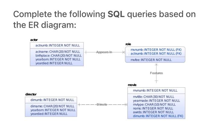 Complete the following SQL queries based on the ER diagram: