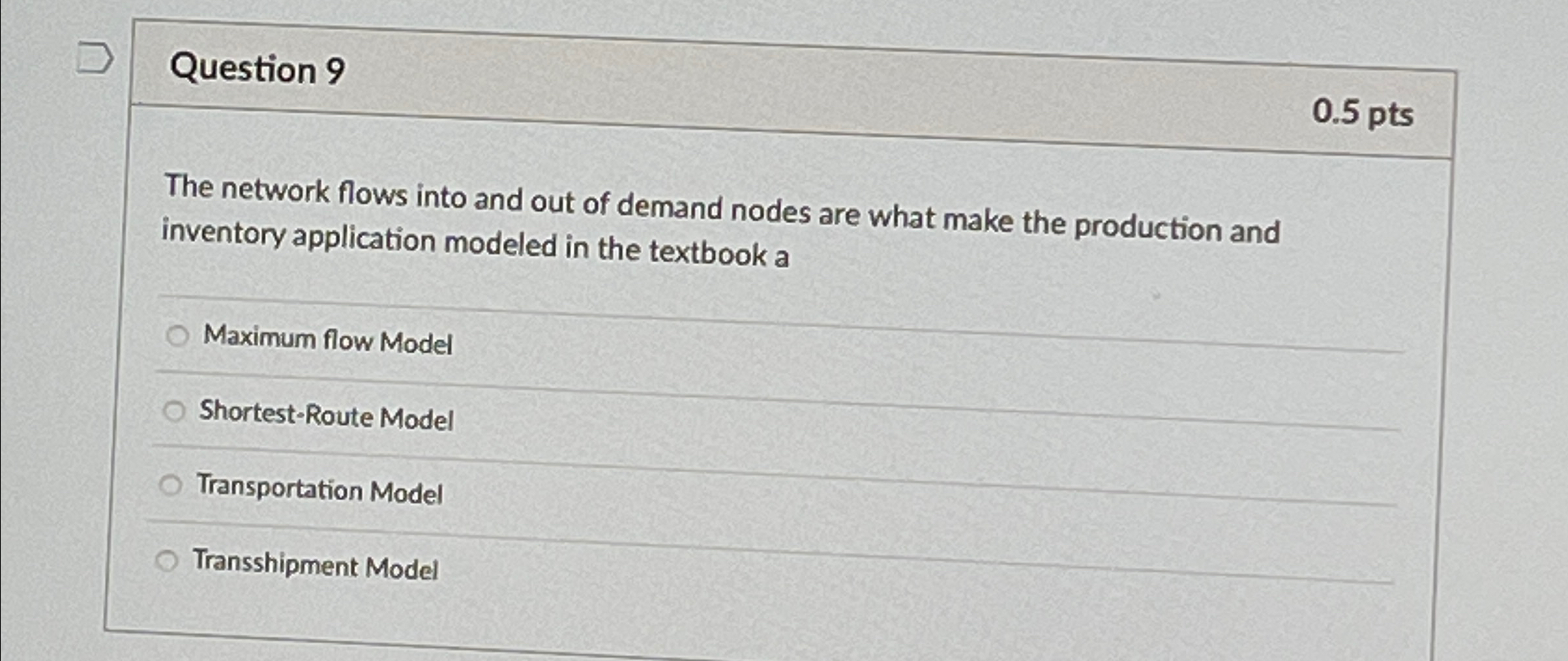 Solved The network flows into and out of demand | Chegg.com