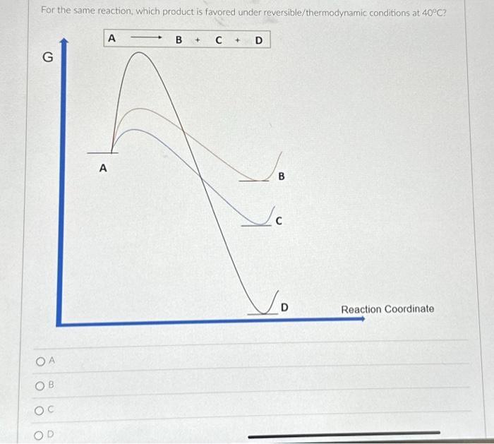 Solved For the same reaction, which product is favored under | Chegg.com
