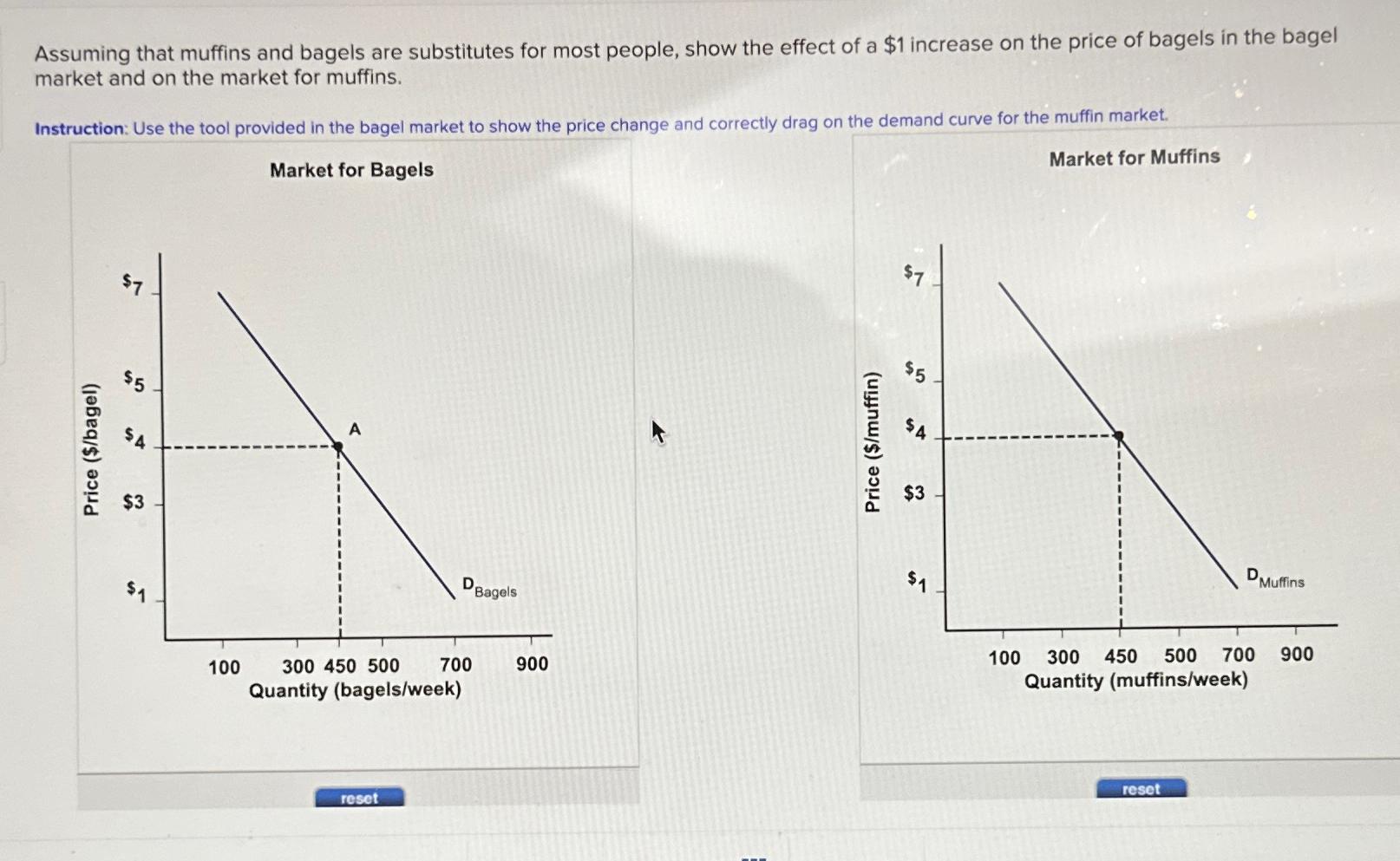 Solved Assuming that muffins and bagels are substitutes for