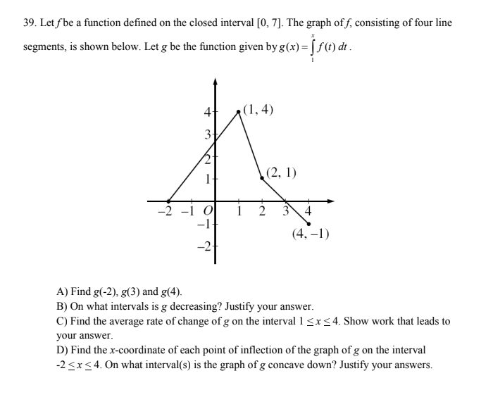 Solved Let f ﻿be a function defined on the closed interval | Chegg.com