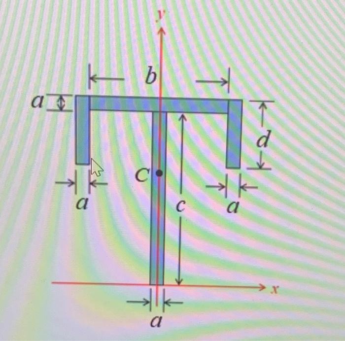 Solved For The Composite Area Shown In The Image Below, If | Chegg.com