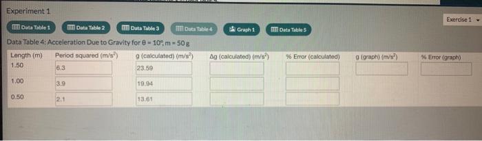 experiment 1 record the following data in the table