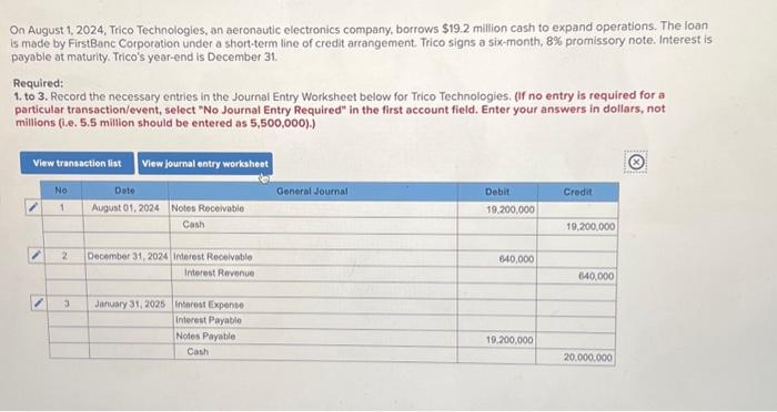 Solved On August 1,2024, Trico Technologies, an aeronautic | Chegg.com