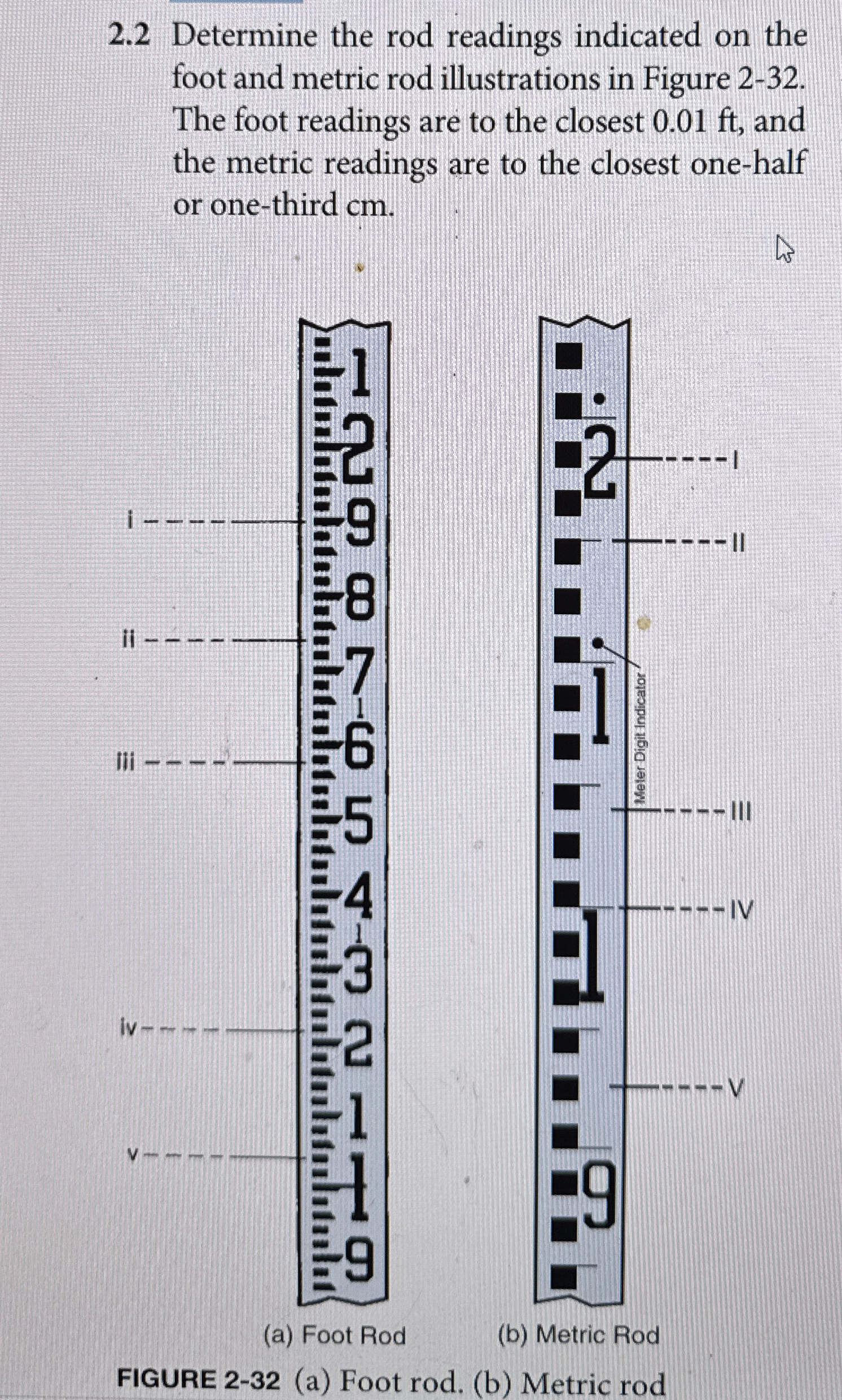 Solved 2.2 ﻿Determine the rod readings indicated on the foot | Chegg.com