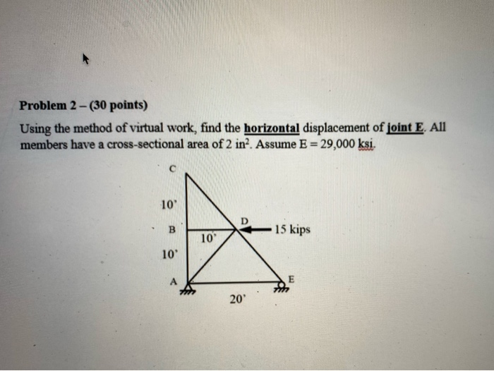 Solved Problem 2-(30 points) Using the method of virtual | Chegg.com