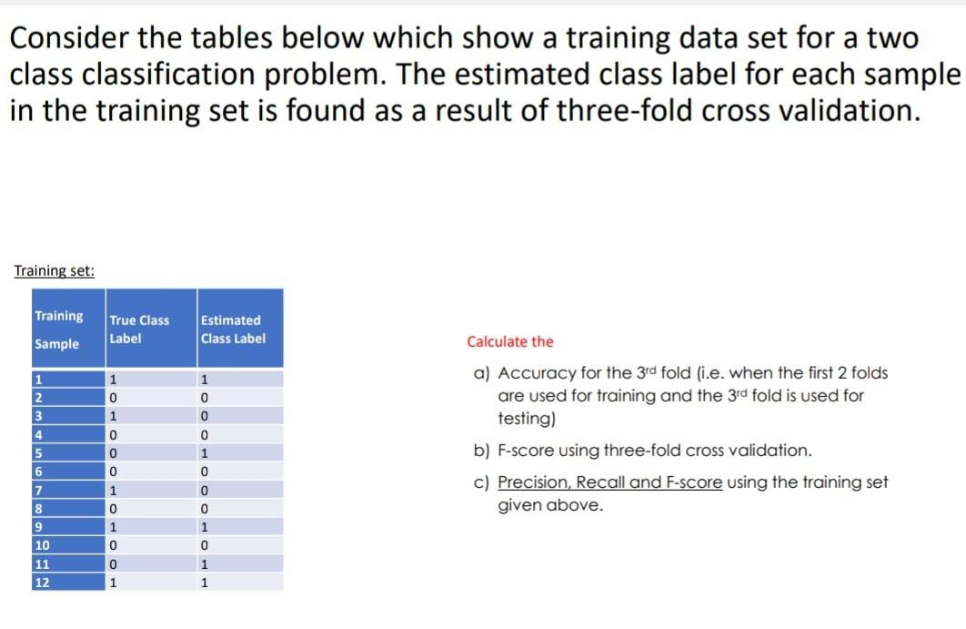 Solved Consider the tables below which show a training data | Chegg.com