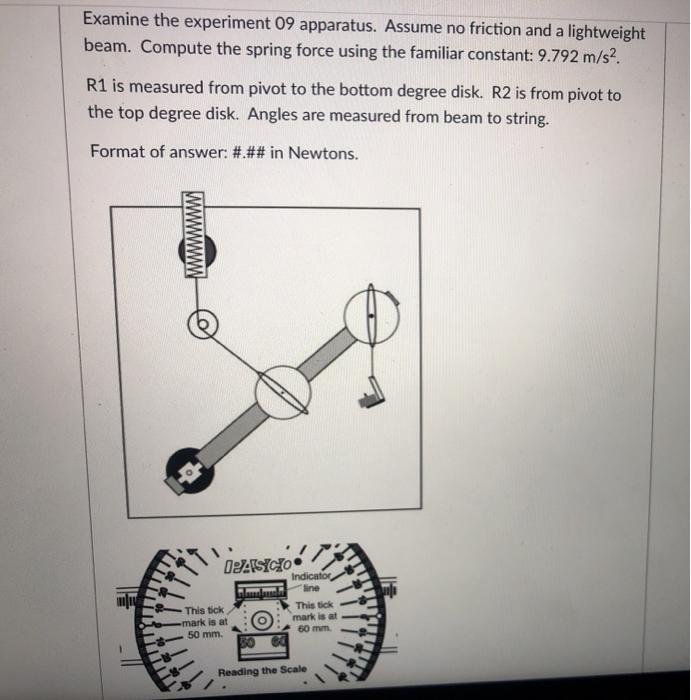 Solved In experiment 12, the Hookes' Law constant was found | Chegg.com