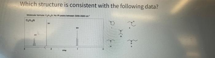 Solved Which structure is consistent with the following | Chegg.com
