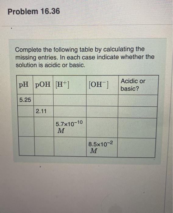 Solved Problem 16.36 Complete the following table by | Chegg.com