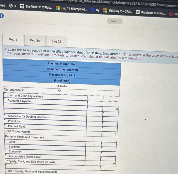 Solved E9-1 (Algo) Preparing a Classified Balance Sheet [LO | Chegg.com