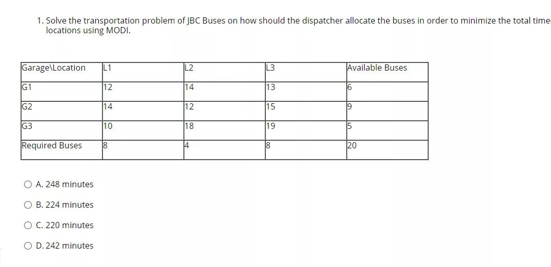 Solved 1. Solve the transportation problem of JBC Buses on | Chegg.com