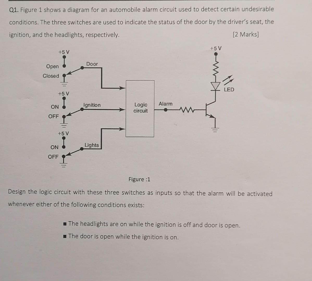 Q1. Figure 1 shows a diagram for an automobile alarm circuit used to detect certain undesirable
conditions. The three switche