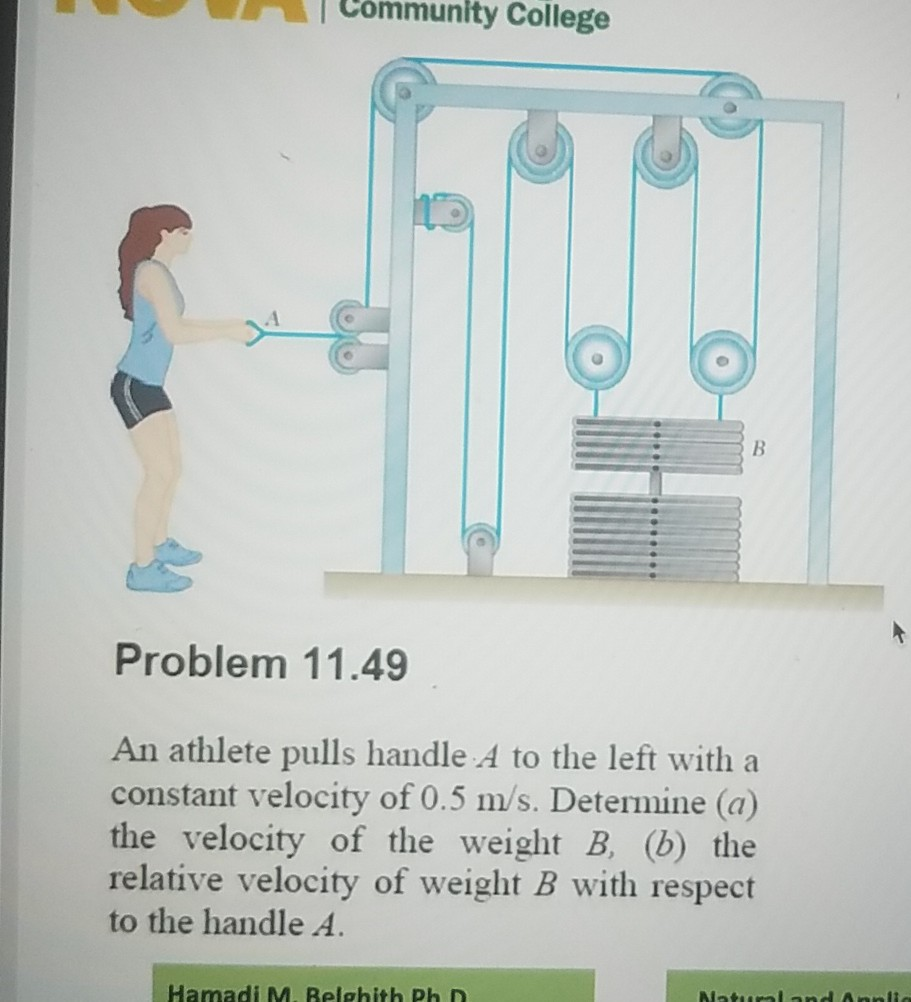 Solved Ommunity College В Problem 11.49 An Athlete Pulls | Chegg.com