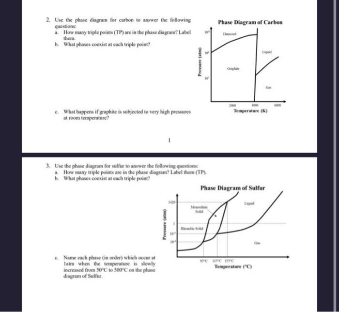 Solved 2. Use the phase diagram for carbon to answer the | Chegg.com