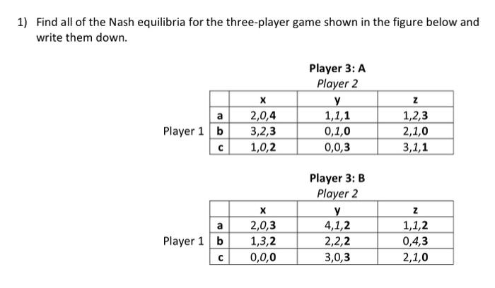 Solved 1) Find all of the Nash equilibria for the | Chegg.com