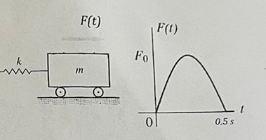 student submitted image, transcription available